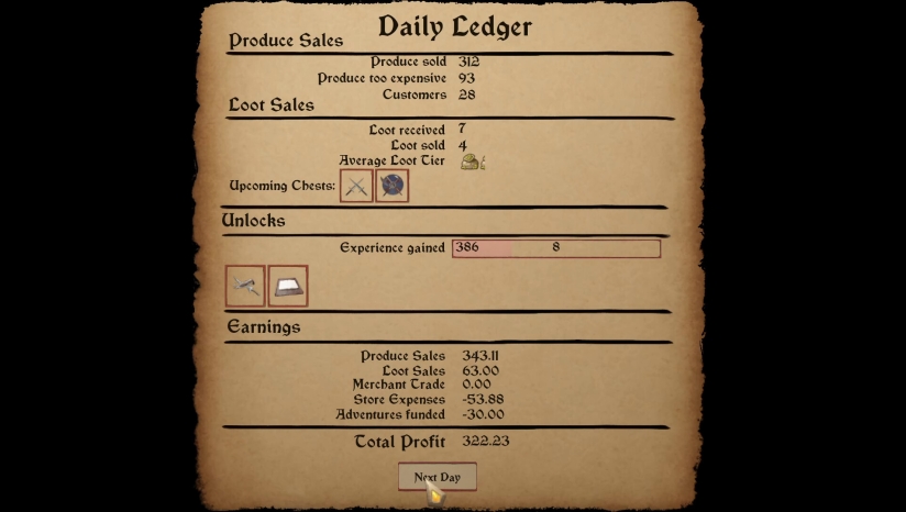 《Loot & Ledger》免安装中文版简中版