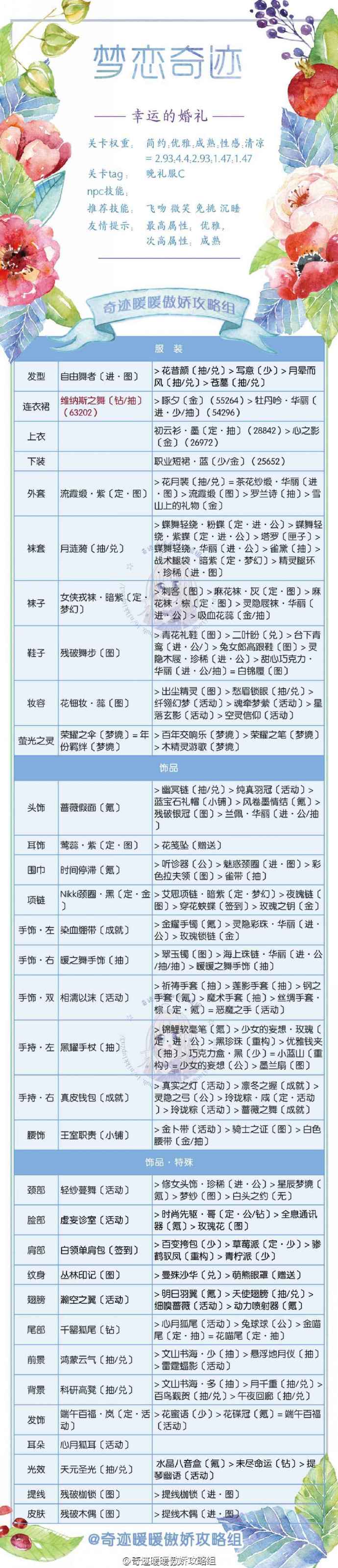 奇迹暖暖梦恋奇迹兑换婚纱需要多少钻石 奇迹暖暖梦恋奇迹攻略全部关卡
