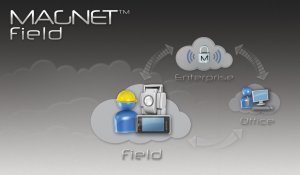 拓普康MAGNET Field全站仪机载程序