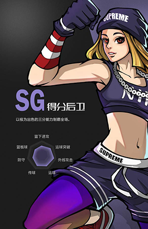 街篮手机游戏职业如何选 街篮手机游戏职业选择推荐