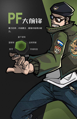 街篮手机游戏职业如何选 街篮手机游戏职业选择推荐