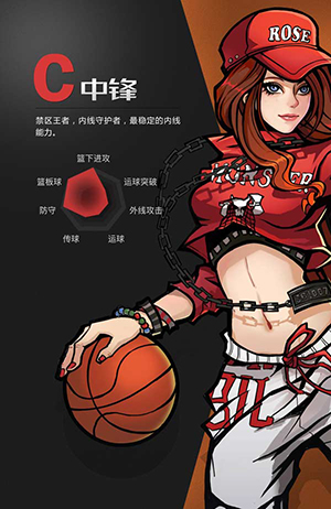 街篮手机游戏职业如何选 街篮手机游戏职业选择推荐