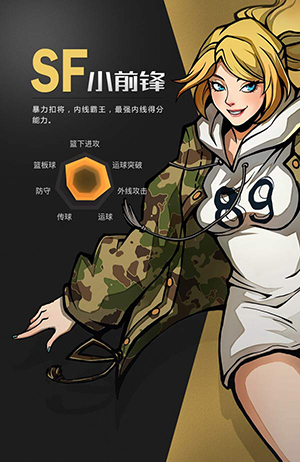 街篮手机游戏职业如何选 街篮手机游戏职业选择推荐