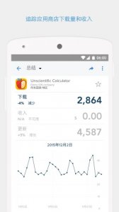 App Annie(应用数据剖析)v1.12.0.3557 官方网站