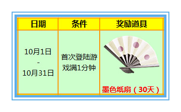 炫舞年代10月宝箱嘉年华首抽免费 登入即送非卖背饰