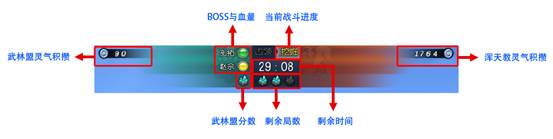 剑灵更新灵石草原活动 守护BOSS击杀奖励