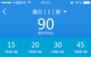 生学堂是什么?生学堂如何