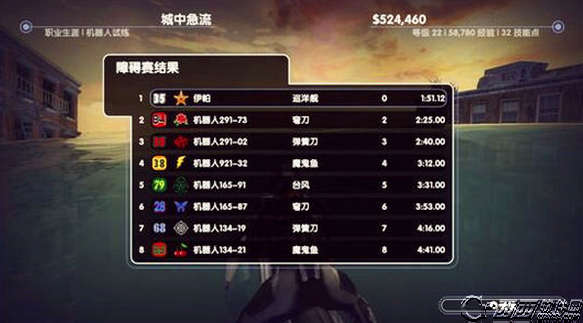激流快艇3第三关如何过 第三关障碍赛3星通关攻略