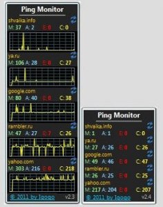 Ping网速监视(Ping Monitor)
