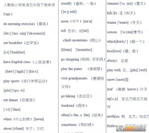 5年级下册英语书单词表(单元词汇表)