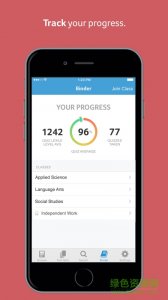 Newsela app苹果版 v2.4.7 iPhone版