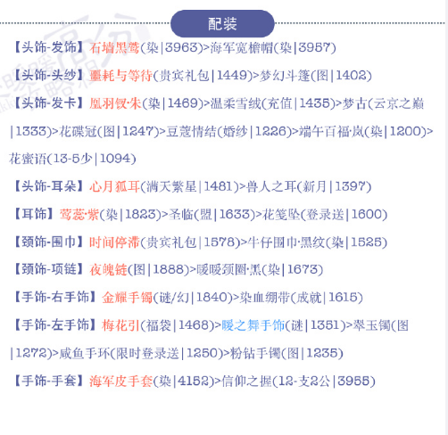 奇迹暖暖18|8公主级如何搭配 18|8公主级高分s搭配推荐