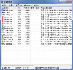 一个功能很全方位的进程管理器