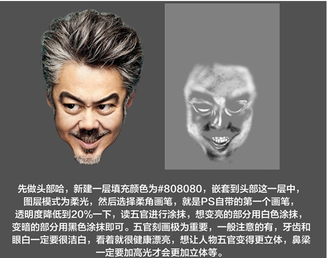 如何制作有趣的写实Q版头像 ps制作有趣的写实Q版头像课程