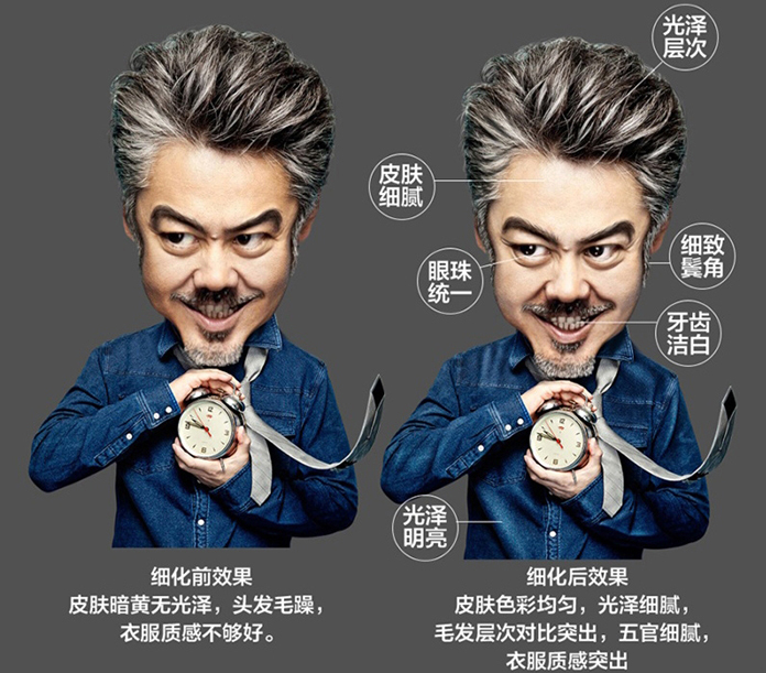 如何制作有趣的写实Q版头像 ps制作有趣的写实Q版头像课程