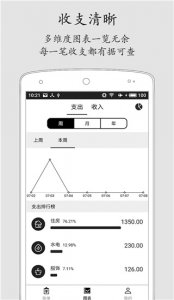 极简记账app v2.6.5