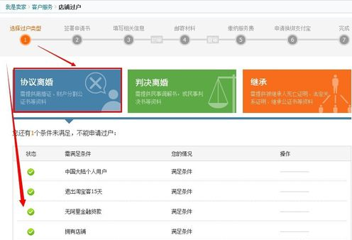 淘宝门店能出售吗 如何出售