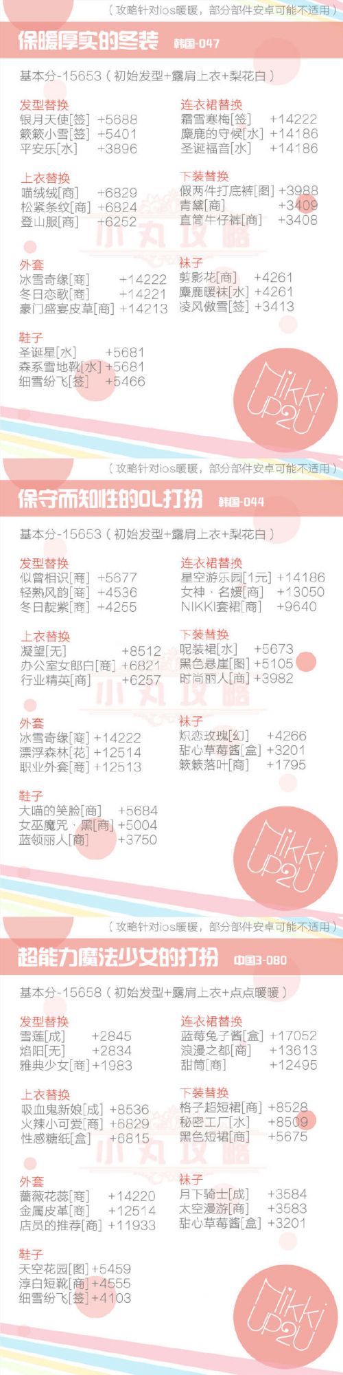 暖暖环游世界魔法搭配赛如何搭配 2017全魔法搭配赛高分搭配