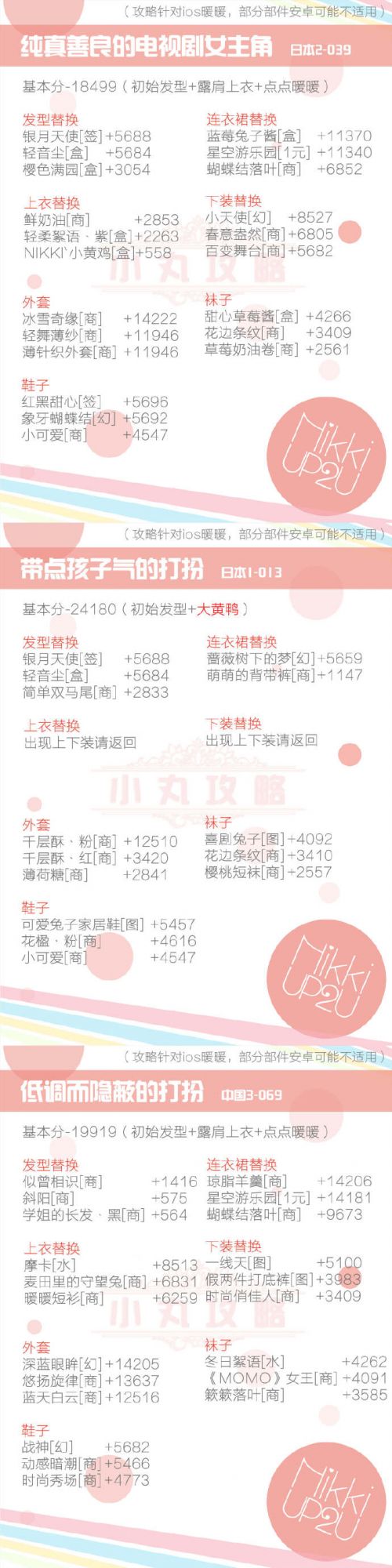 暖暖环游世界魔法搭配赛如何搭配 2017全魔法搭配赛高分搭配