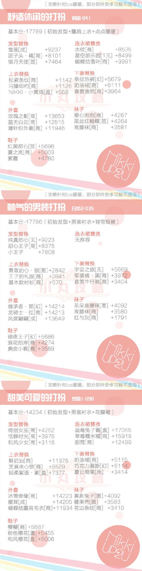 暖暖环游世界魔法搭配赛如何搭配 2017全魔法搭配赛高分搭配