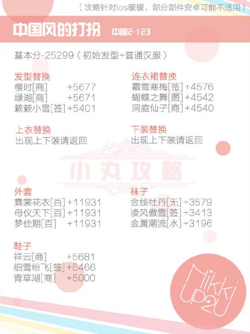 暖暖环游世界魔法搭配赛如何搭配 2017全魔法搭配赛高分搭配