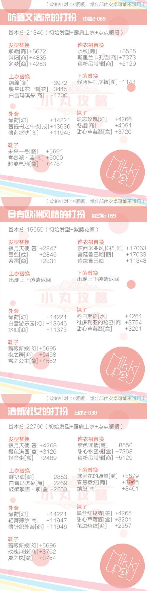 暖暖环游世界魔法搭配赛如何搭配 2017全魔法搭配赛高分搭配
