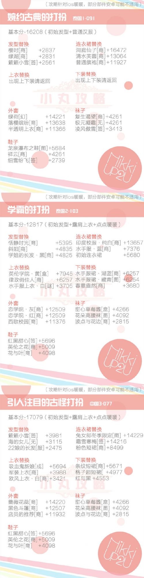暖暖环游世界魔法搭配赛如何搭配 2017全魔法搭配赛高分搭配