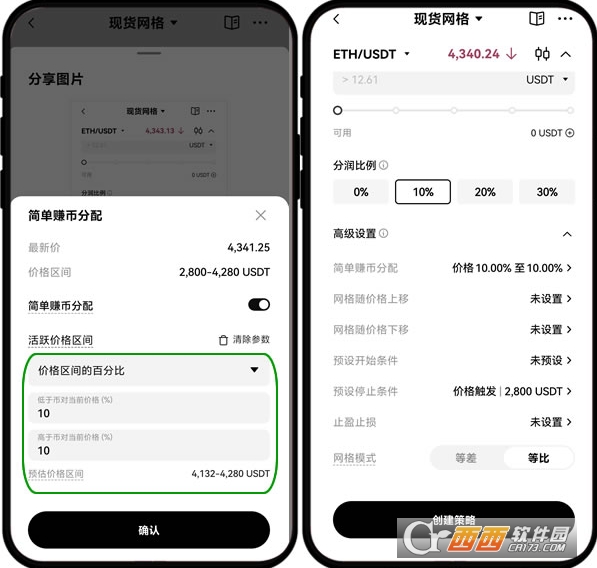 欧买卖网格买卖方案高级玩法:套利、交付、抄底、赚币等