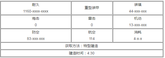 碧蓝航线光辉如何 碧蓝航线光辉属性技能解说