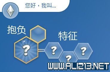模拟生活4:冰酷厨房小白如何玩 小白玩法指南