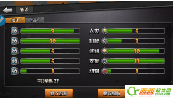 战地指挥官卡组如何构成 卡组构成攻略