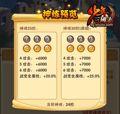 少年三国志绝影犬如何 绝影犬技能属性介绍
