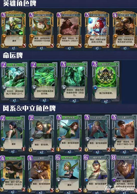 英雄战歌佐佐木如何组卡 佐佐木风系卡组推荐